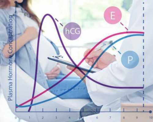 国内供卵价位查询,2026乌克兰做试管用不用结婚证附乌克兰试管所需证件